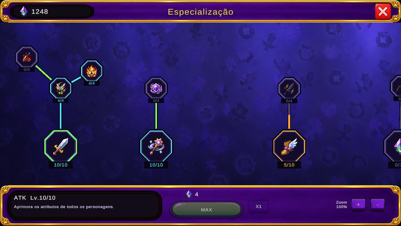 Árvore de Especialização